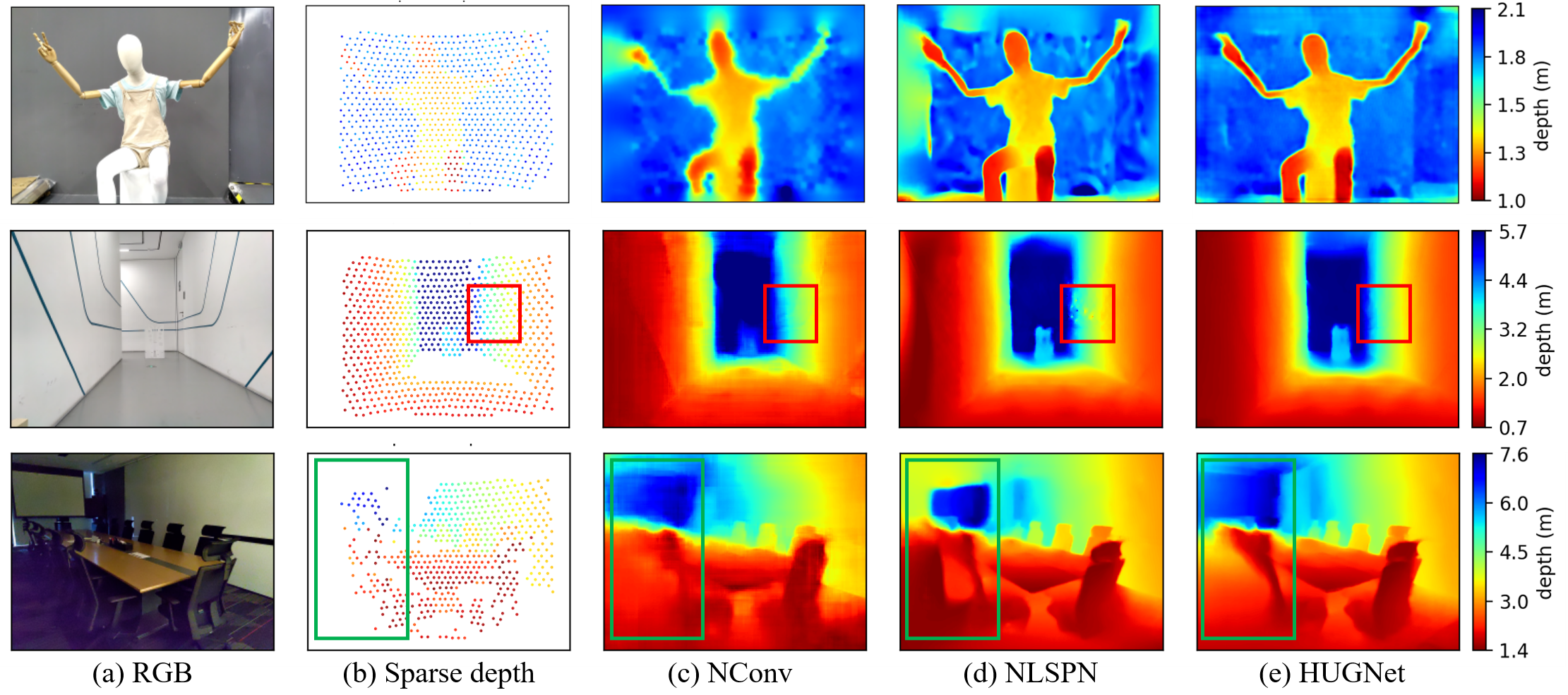 Depth completion paper preview